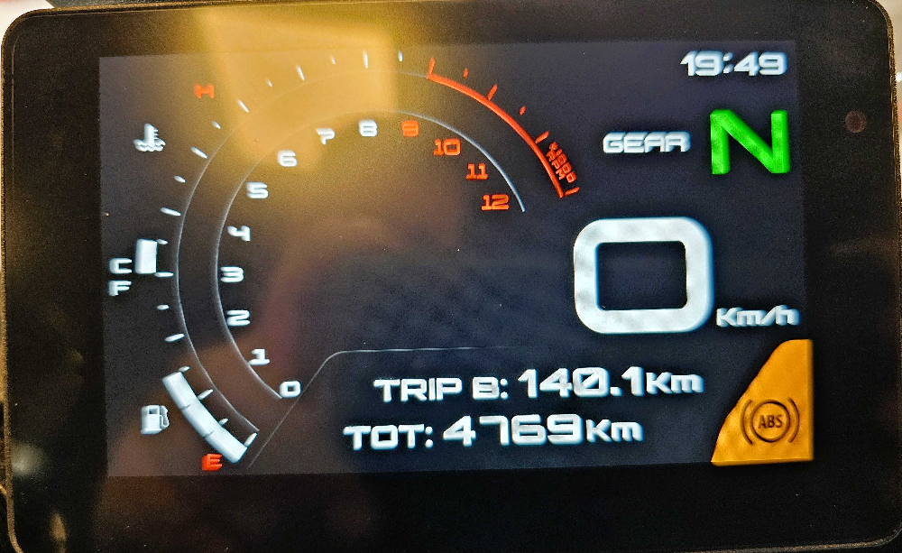 Benelli TRK TRK 702 2023